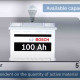 Авто аккумулятор Bosch 80Ah 800A S5 A11 AGM 0092S5A110