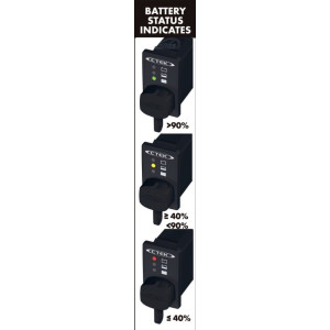 Панель підключення CTEK Comfort Indicator Panel