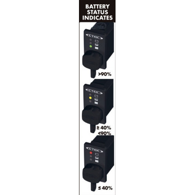 Панель підключення CTEK Comfort Indicator Panel