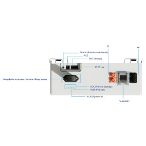 Аккумулятор Deye SE-F5 Pro-C