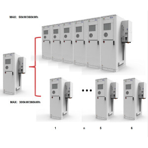 Система хранения энергии Deye GE-F60 Cabinet ESS
