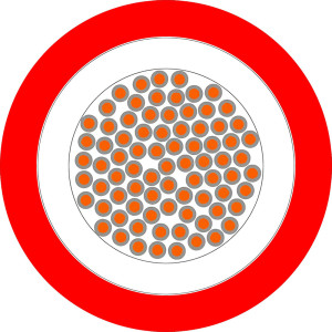 Сонячний кабель LAPP ÖLFLEX® SOLAR H1 BUR 1X6 RD 500m