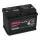 Авто акумулятор Moll 70Ah 700A EFB 82070