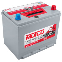 Авто аккумулятор Mutlu 70Ah 630A SFB Series 2
