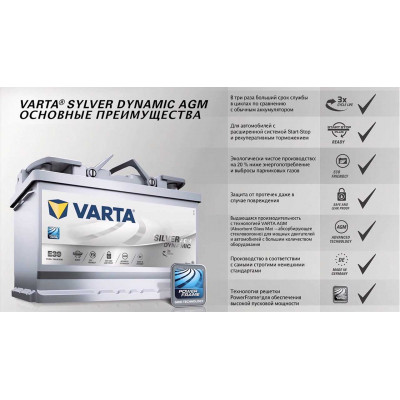 Авто акумулятор Varta 60Ah 680A Silver Dynamic AGM D52