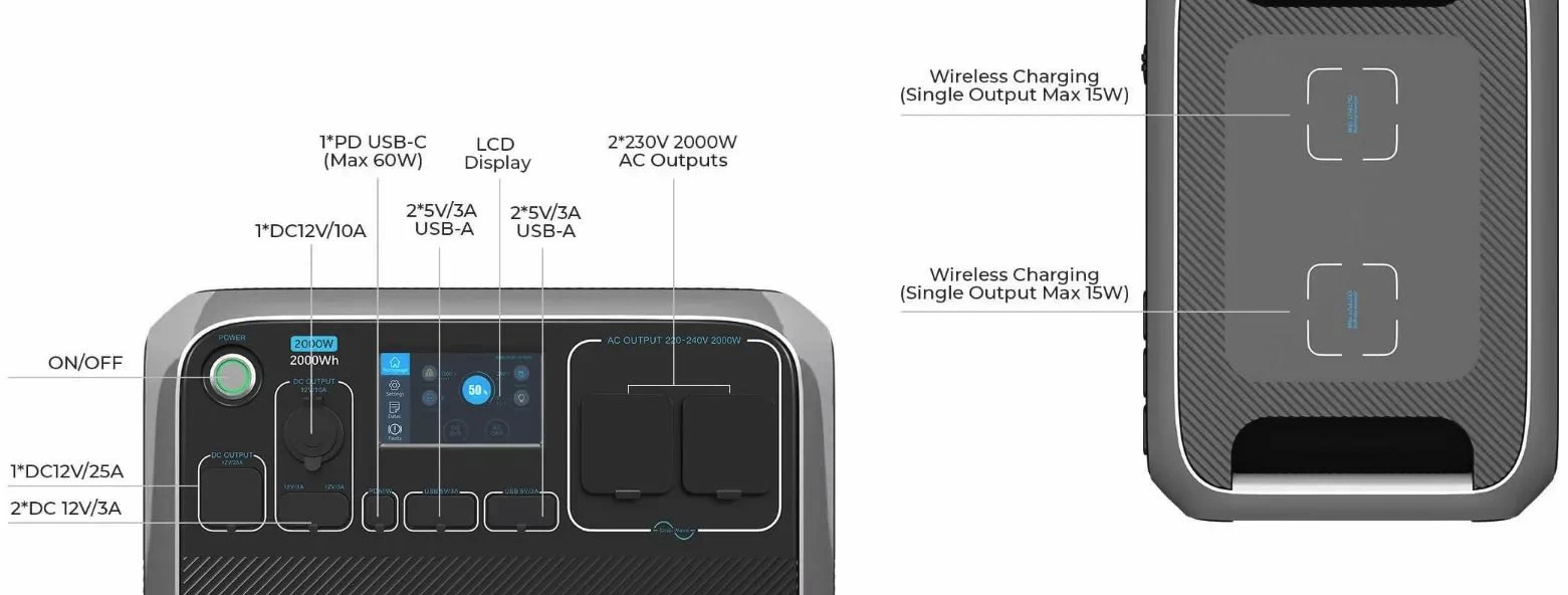Портативная электростанция Bluetti AC200P купить