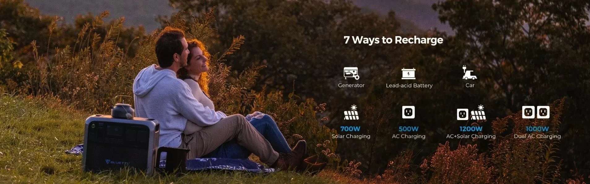Портативная электростанция Bluetti AC200P купить