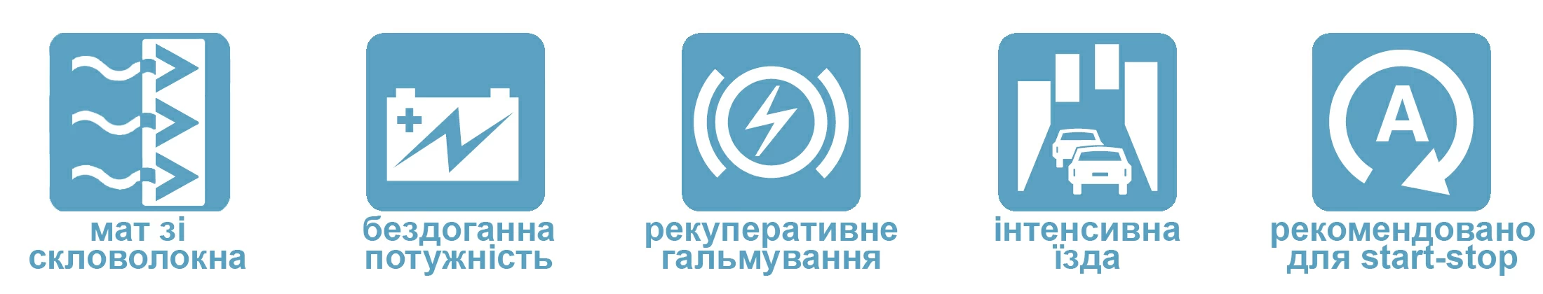 Аккумулятор Exide 50Ah 800A Start-Stop AGM Orbital EK508 купить | Низкая цена